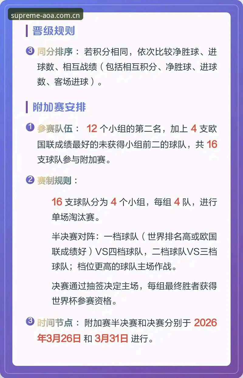 2030世界杯扩军至66队深度评测：中国男足迎来历史性机遇？