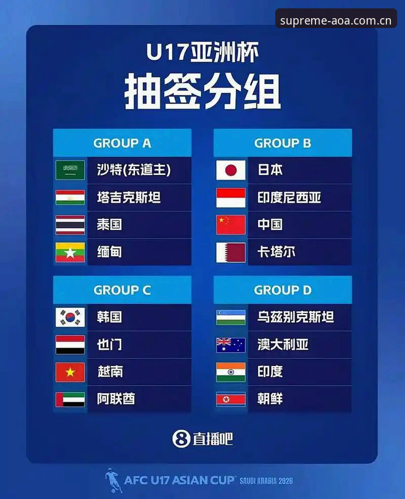 揭秘U17世界杯抽签结果背后的战术密码：中国足球少年的创新突围之路